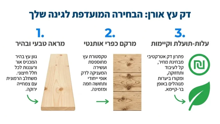דק אורן טבעי בחצר מעוצבת