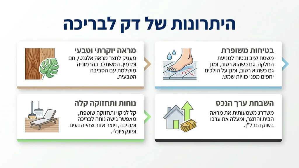 דק עץ יוקרתי סביב בריכת שחייה פרטית בחצר הבית
